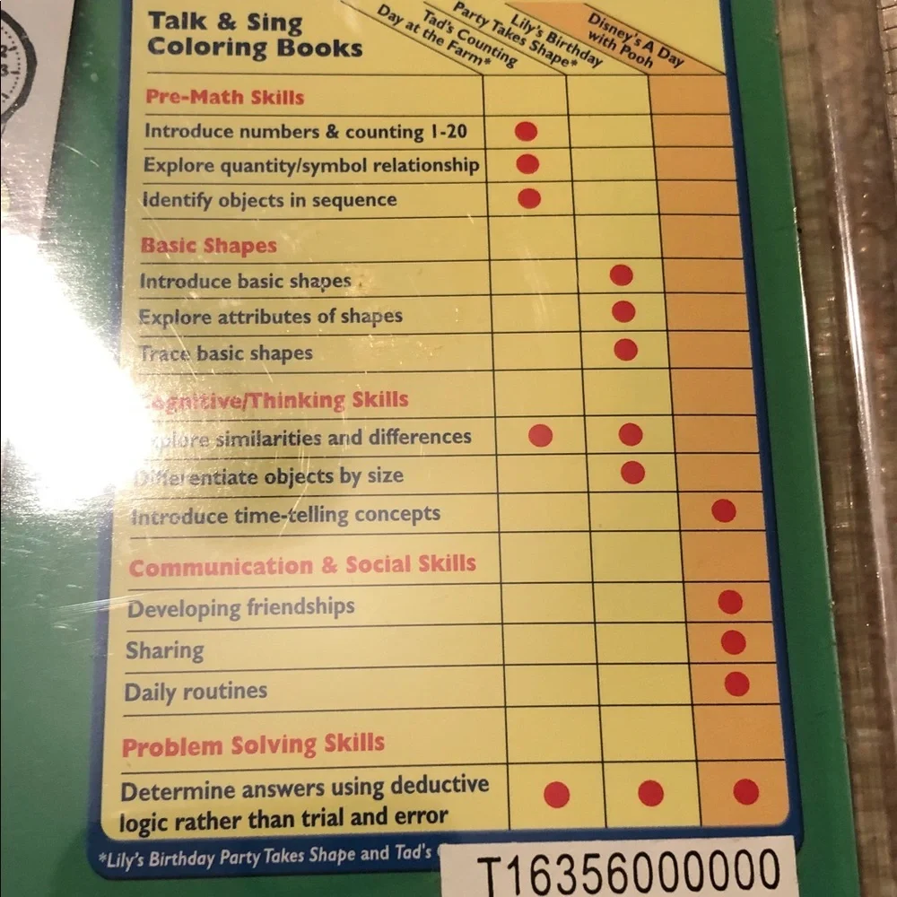 🆕Imagination Desk Interactive Talk & Sing Coloring Book with Pooh - Blue/Yellow